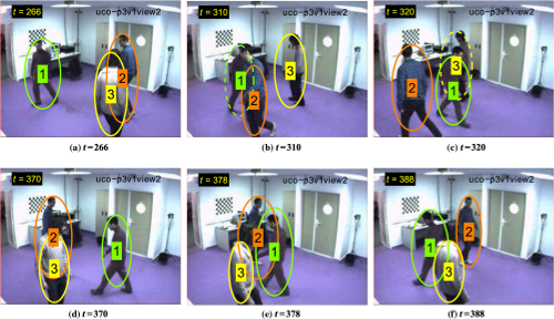 Activity Recognition